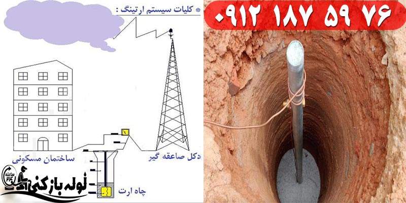 حفاری چاه ارت در تهران گروه فنی لوله بازکنی 24