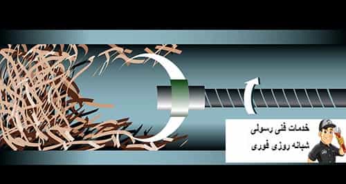 لوله بازکنی جنت آباد شمالی شبانه روزی لوله بازکنی جنت آباد شمالی شبانه روزی